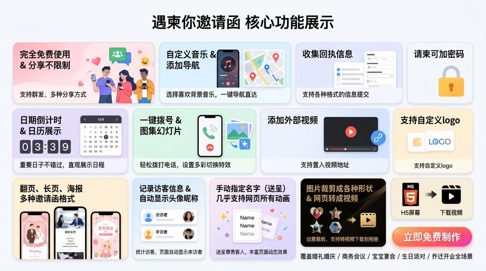 无需下载！在线10分钟搞定婚礼邀请函，小白也能零失误出片